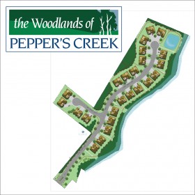 3-site-map